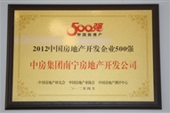 2012年中國房地產(chǎn)企業(yè)500強