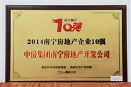 A2、2014南寧房地產(chǎn)企業(yè)10強